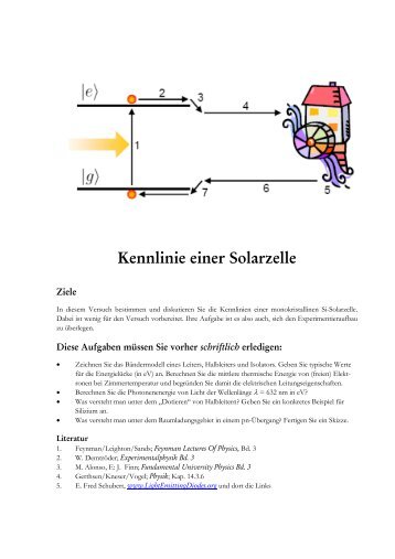 C14 Solarzelle - Leibniz UniversitÃ¤t Hannover