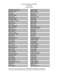 Liste des diplÃ´mÃ©s de l'IQPF en date du 2 fÃ©vrier 2009