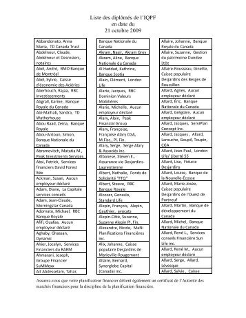 Liste des diplÃ´mÃ©s de l'IQPF en date du 21 octobre 2009