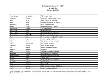 Liste des diplÃ´mÃ©s de l'IQPF en date du 19 janvier 2010