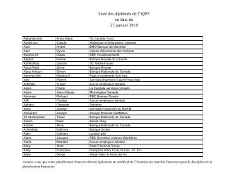 Liste des diplÃ´mÃ©s de l'IQPF en date du 27 janvier 2010