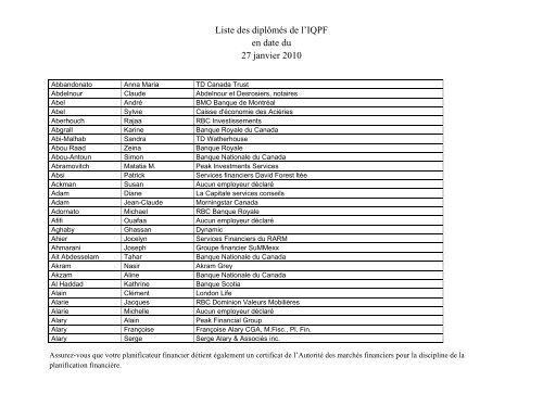 Liste des diplÃ´mÃ©s de l'IQPF en date du 27 janvier 2010