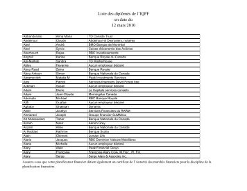 Liste des diplÃ´mÃ©s de l'IQPF en date du 12 mars 2010