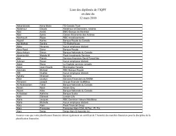 Liste des diplÃ´mÃ©s de l'IQPF en date du 12 mars 2010