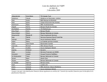 Liste des diplÃ´mÃ©s de l'IQPF en date du 3 dÃ©cembre 2009