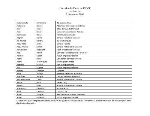 Liste des diplÃ´mÃ©s de l'IQPF en date du 3 dÃ©cembre 2009