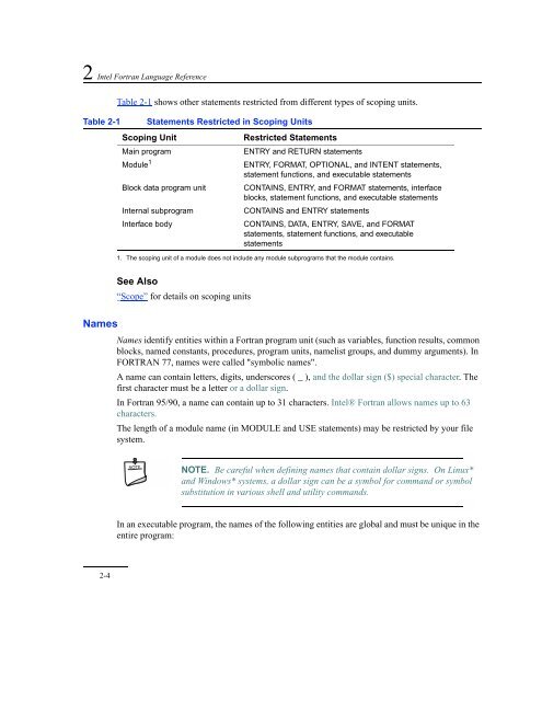 Intel Fortran Language Reference - NCI National Facility