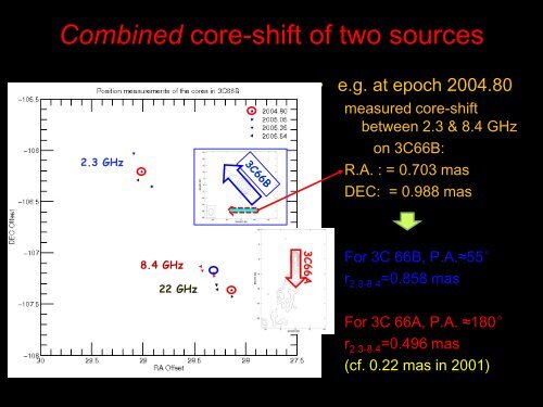 High precision position measurements of the cores in 3C66A and ...