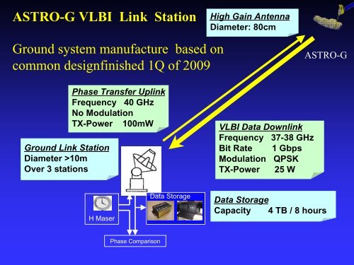 VSOP-2 A next generation space-VLBI