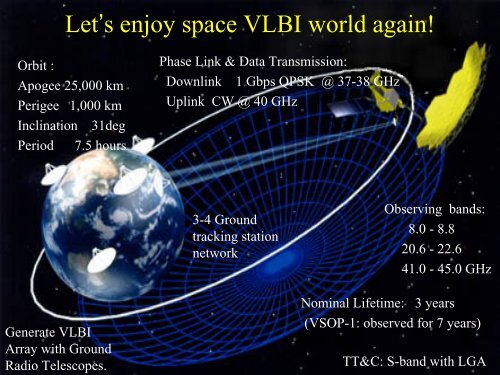 VSOP-2 A next generation space-VLBI