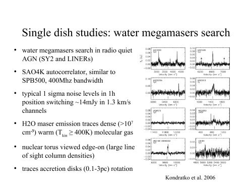 Studies of CSS/GPS sources with the Deep Space Network ...