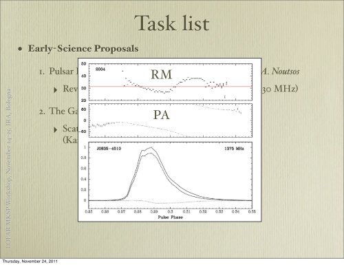 The raw-voltage pipeline and the Jones calibration of baseband data