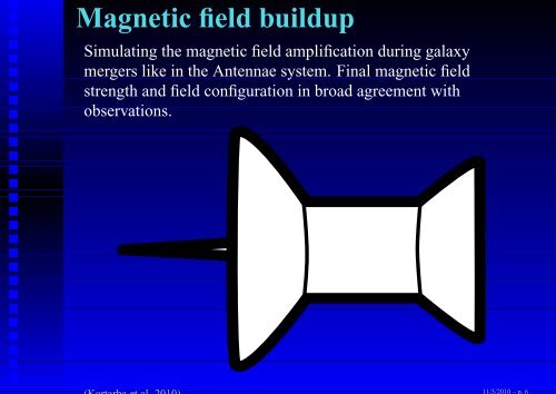 Simulating Magnetic Fields in Clusters of Galaxies