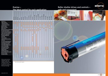 Drives & Controls for Roller Shutters.pdf - NRG Automation