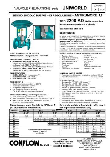 VALVOLE PNEUMATICHE serie UNIWORLD - IranAct.com