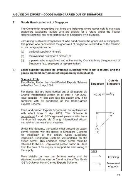 GST: A Guide on Exports (Eleventh Edition) - IRAS