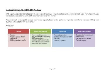 Assisted Self-Help Kit (âASKâ): GST Practices Overview - IRAS