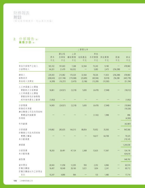 以專注及積極態度 - The Standard Finance