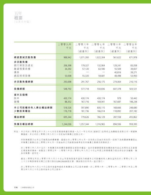 以專注及積極態度 - The Standard Finance