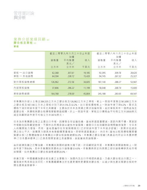 以專注及積極態度 - The Standard Finance