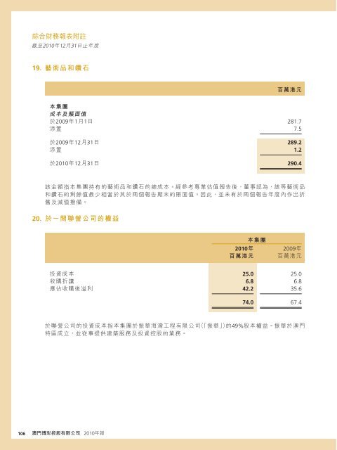 Annual Report 年報2010 - HKExnews