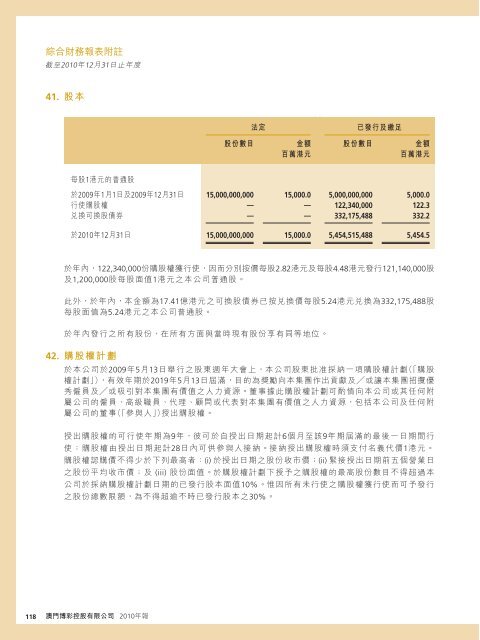 Annual Report 年報2010 - HKExnews