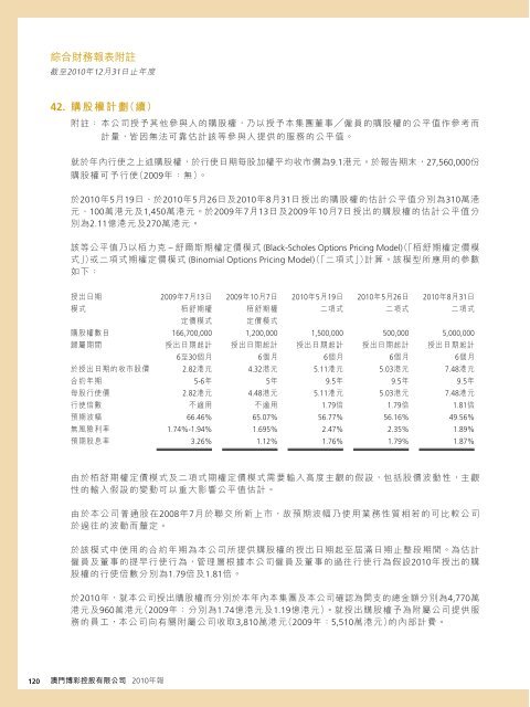 Annual Report 年報2010 - HKExnews