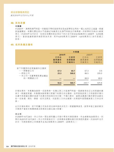 Annual Report 年報2010 - HKExnews