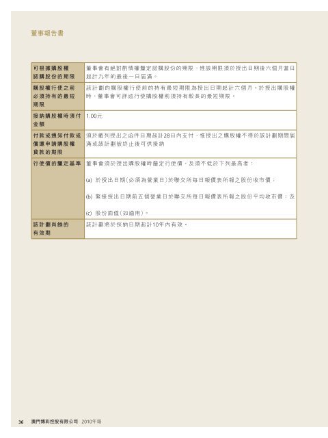 Annual Report 年報2010 - HKExnews