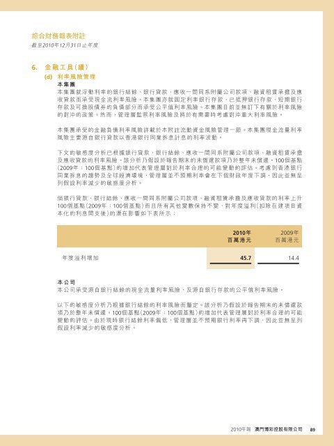 Annual Report 年報2010 - HKExnews