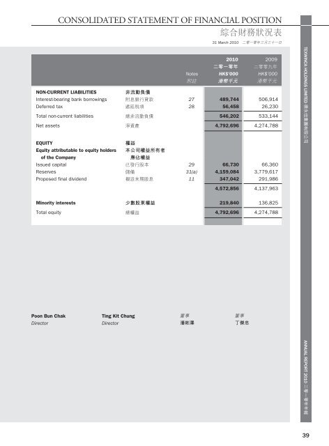 年報 - HKExnews