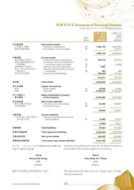 年報 - HKExnews