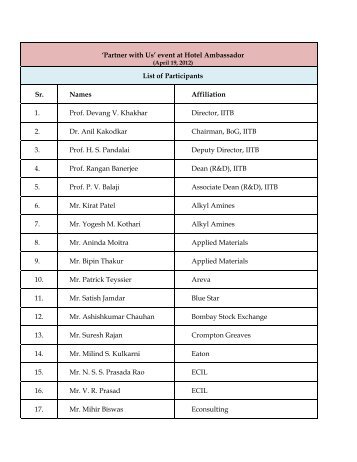 List of Participants - IRCC