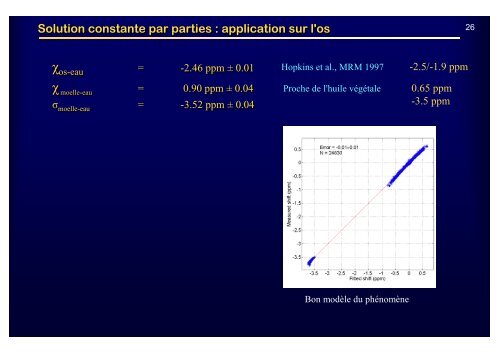 Imagerie Quantitative de la SusceptibilitÃ© par IRM : Un ... - IRCCyN