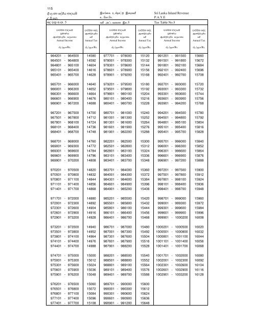 Tax Table 2011 Excel.xlsx - Department of Inland Revenue