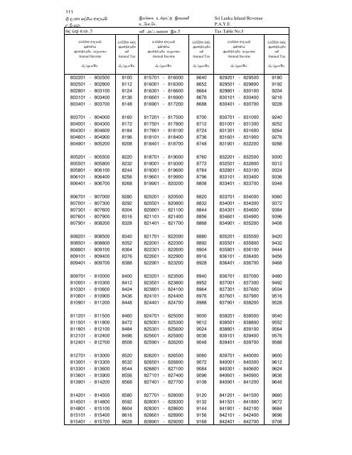 Tax Table 2011 Excel.xlsx - Department of Inland Revenue