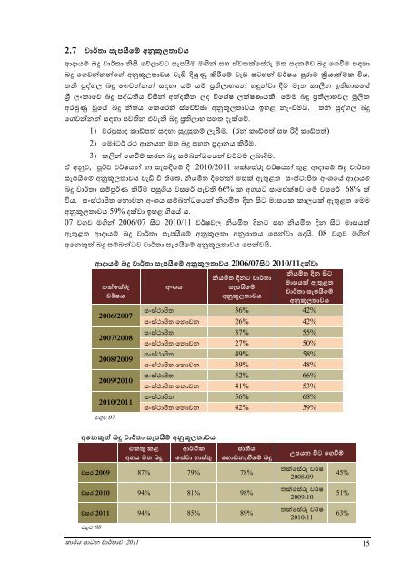 performance report of the commissioner general of inland revenue