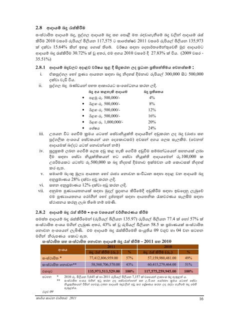 performance report of the commissioner general of inland revenue