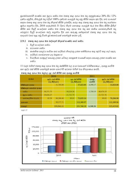 performance report of the commissioner general of inland revenue