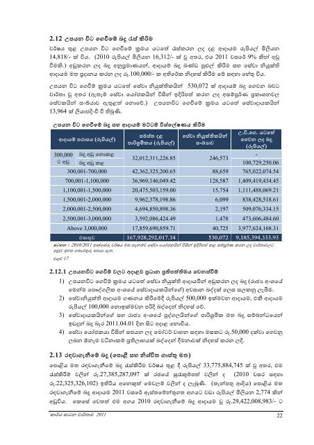 performance report of the commissioner general of inland revenue