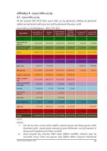 performance report of the commissioner general of inland revenue