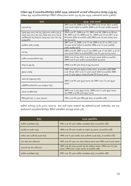 performance report of the commissioner general of inland revenue