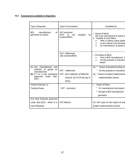 VAT Guide to Value Added Tax - sri lanka inland revenue ...