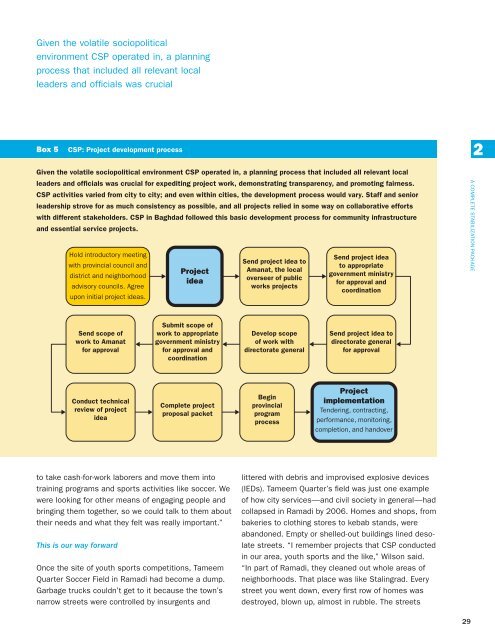 Empowering citizens Engaging governments Rebuilding communities