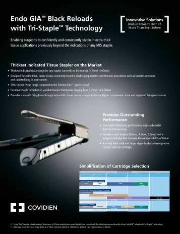 Endo GIAâ¢ Black Reloads with Tri-Stapleâ¢ Technology - Covidien