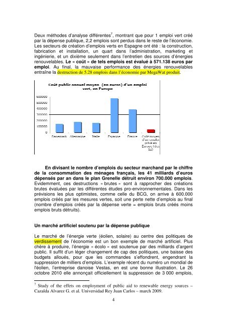 Les Mythes des emplois verts - IREF