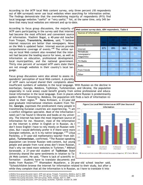 IATP Monitoring and Evaluation Report - IREX