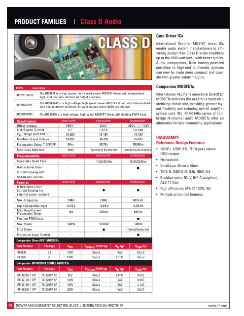 power management product selection guide - International Rectifier