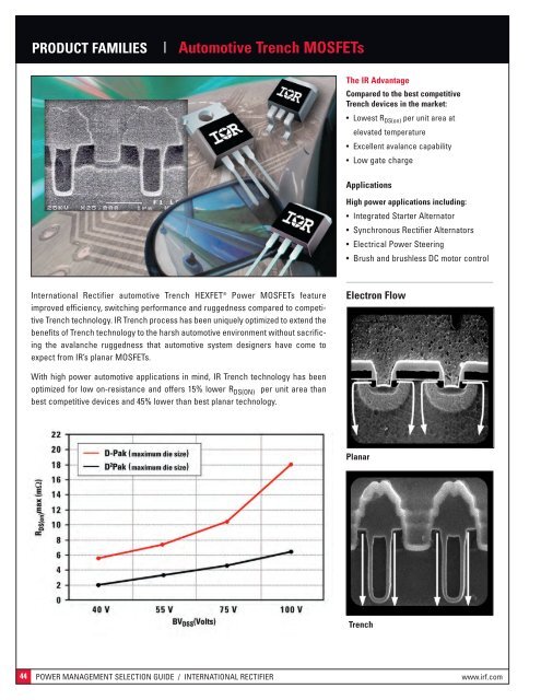 power management product selection guide - International Rectifier