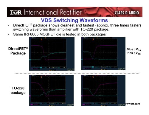 Designing Practical High Performance Class D Audio Amplifier